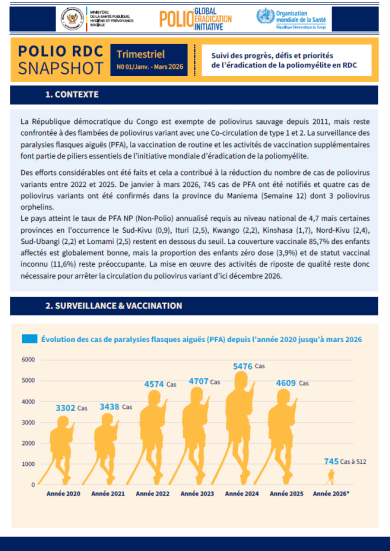 Polio Snapshot : Suivi des progrès, défis et priorités de l’éradication de la poliomyélite en RDC